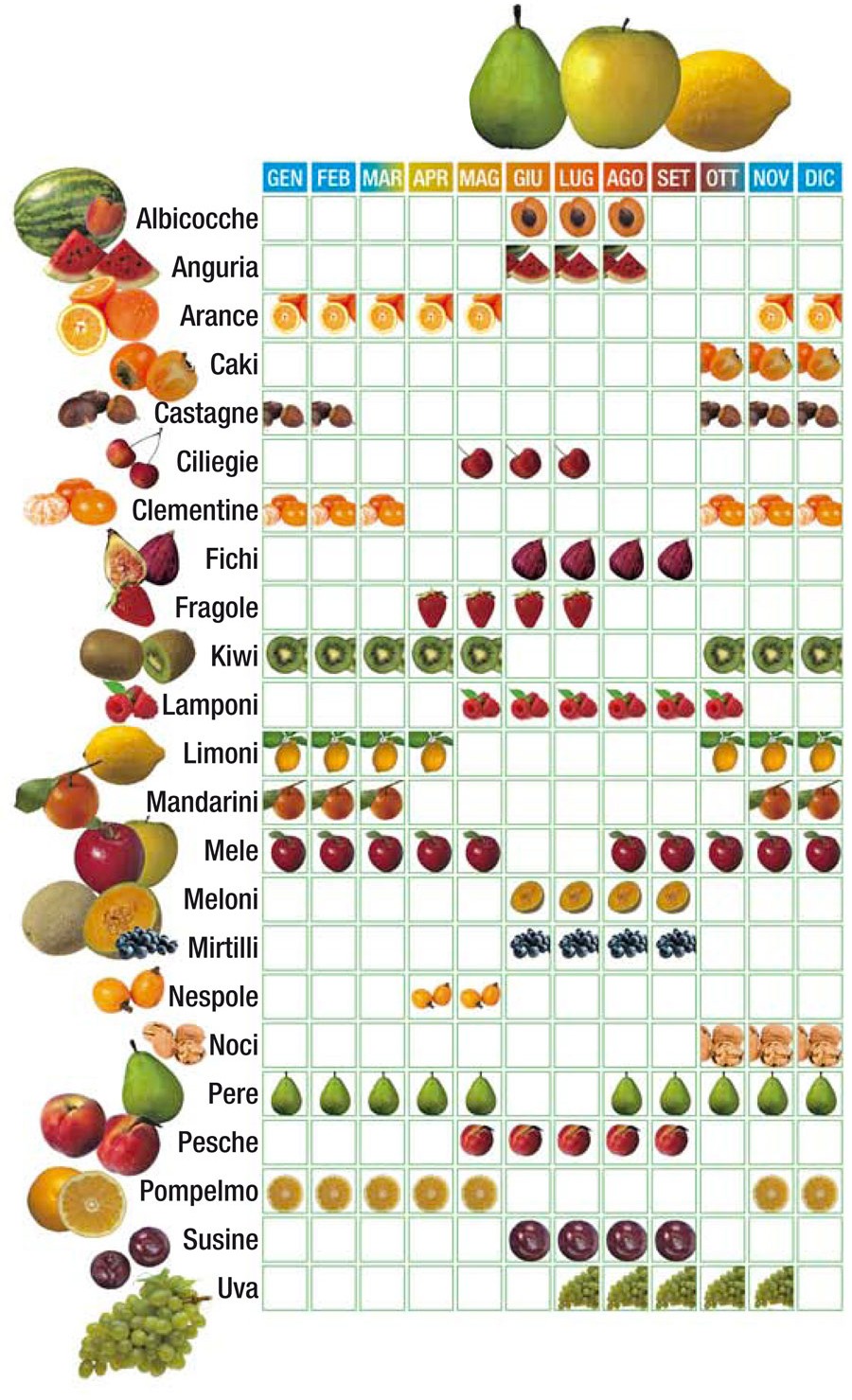 calendario frutta eco menù